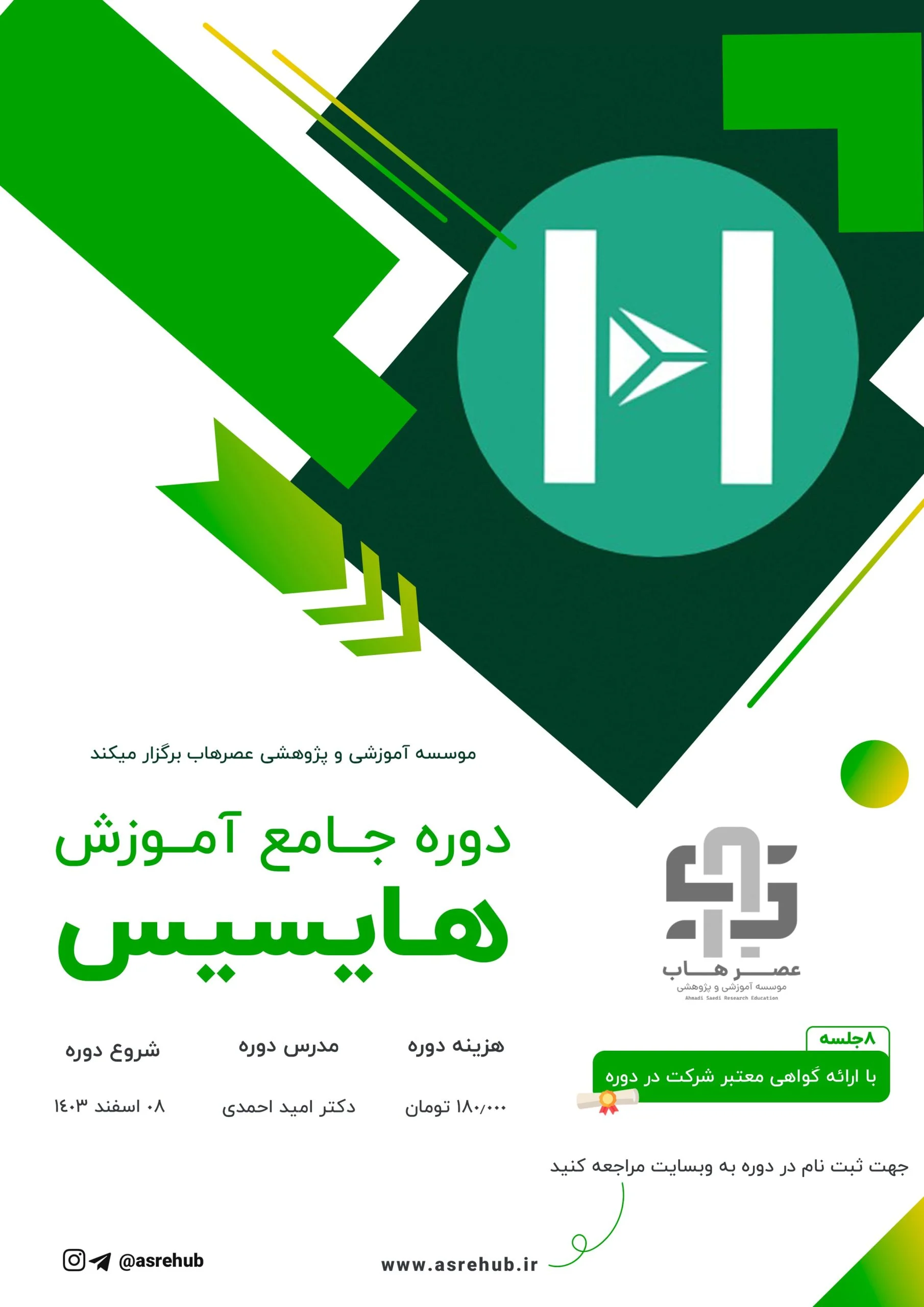 نرم افزار هایسیس Aspen HYSYS